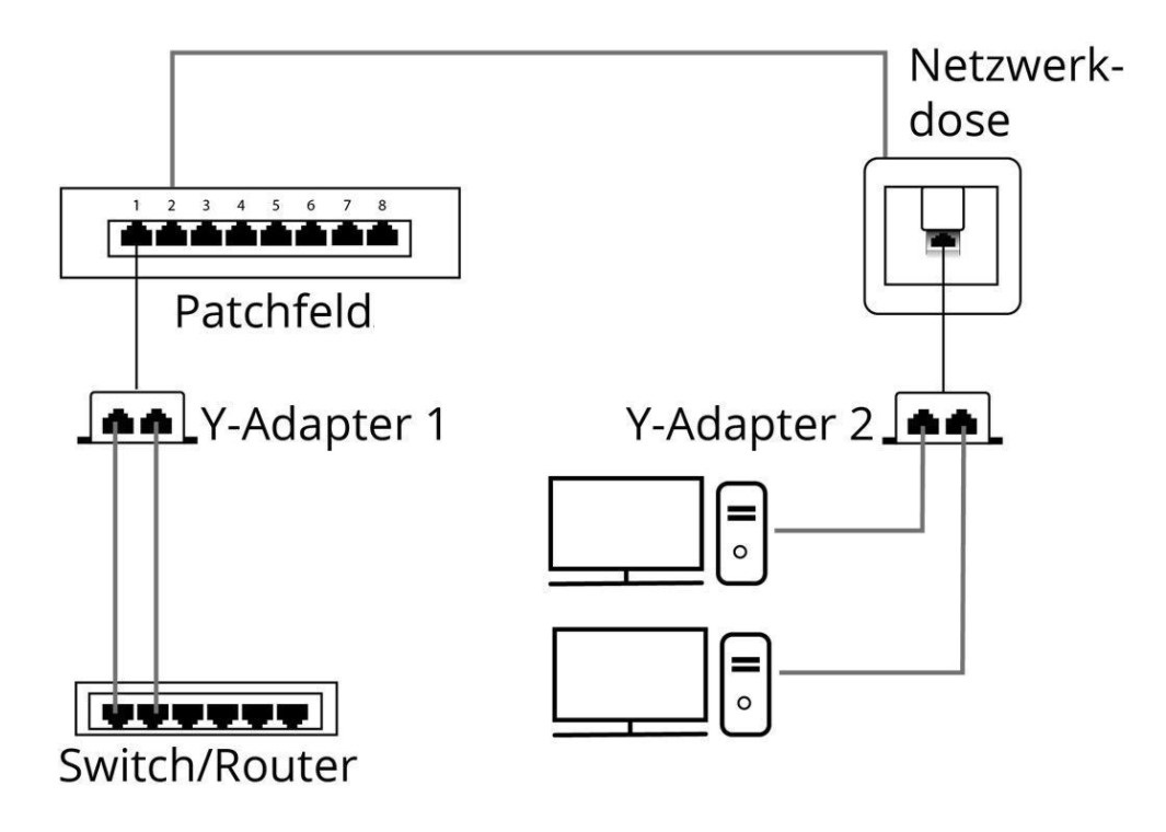 Pāreja RJ45 kontaktdakšiņa 8p8c - uz ligzdu 2x 8p4c (10/100 BaseT)