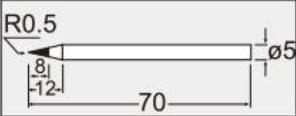 Replacement Tip 5B Type