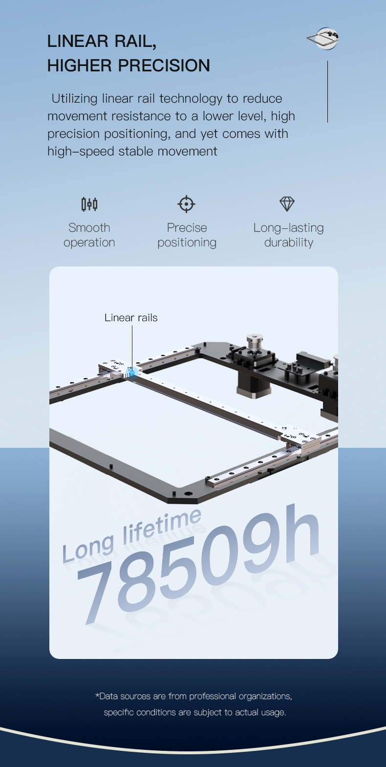 Ender-7 FDM 3d printer-High speed print