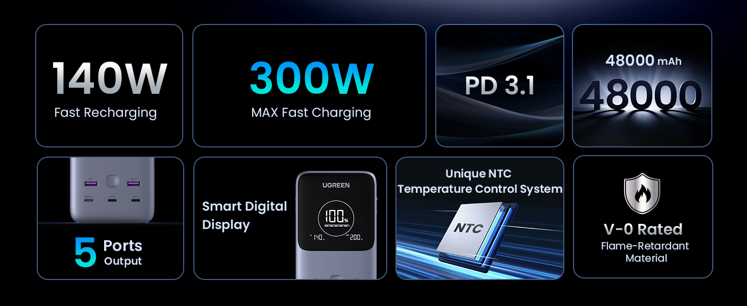 300w power bank