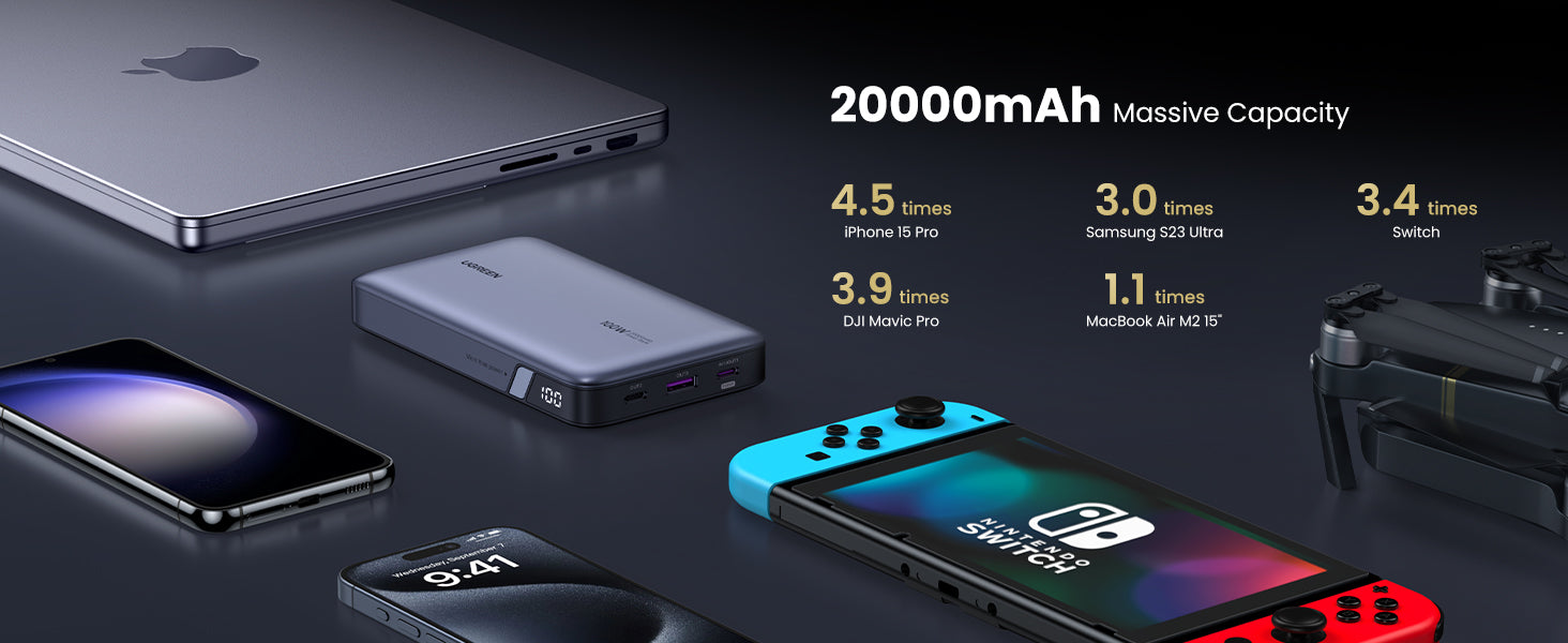 Ugreen Nexode 100W 20000mAh 3-Port Power Bank