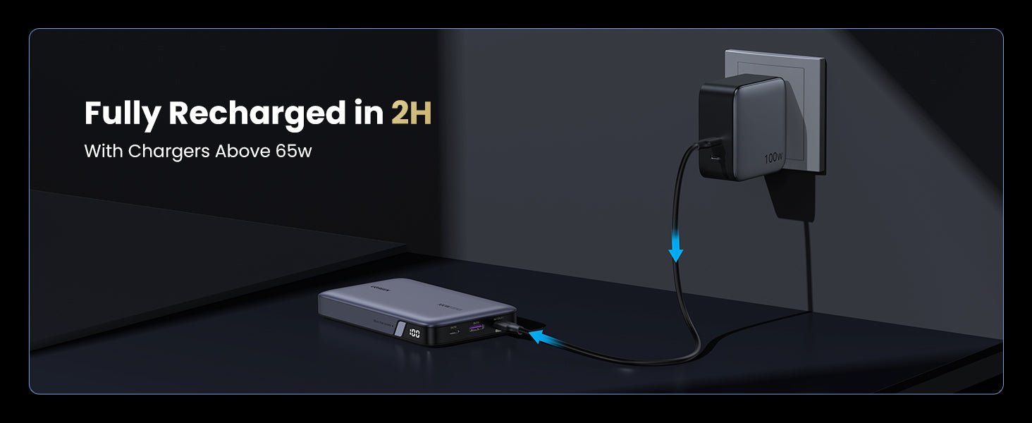 Ugreen Nexode 100W 20000mAh 3-Port Power Bank