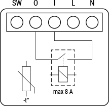Shelly Mini 1 vidinė schema