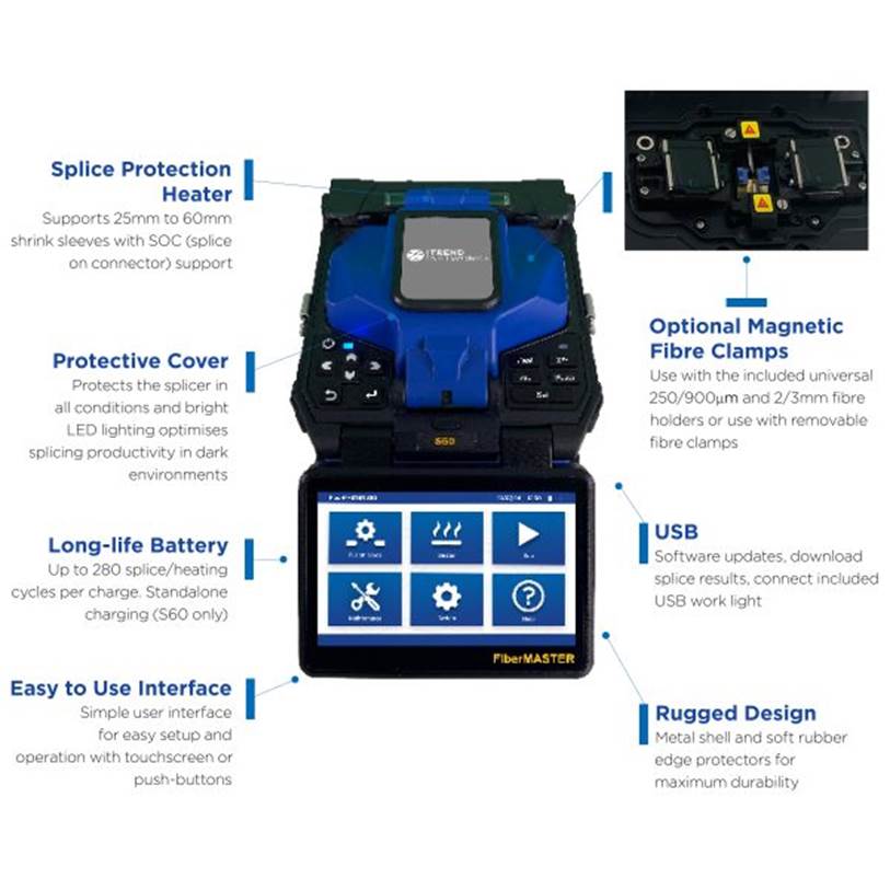 FiberMASTER S60 call outs