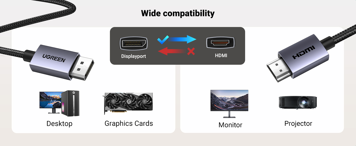 dp to hdmi cable displayport to hdmi 2.1 hdmi 2.1 to displayport 1.4 display cable