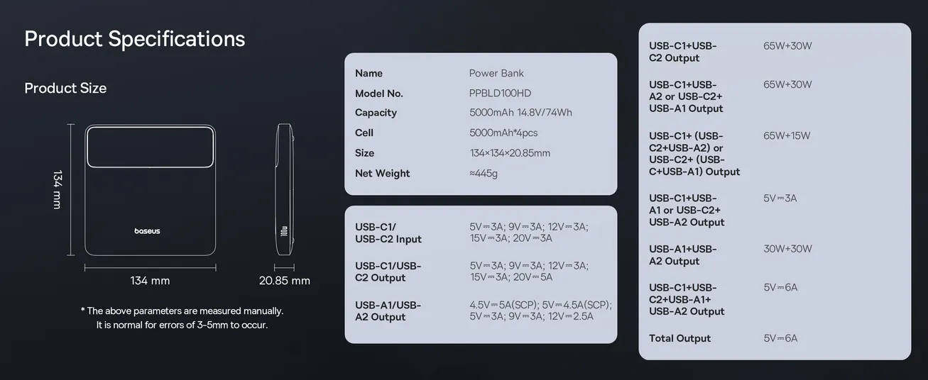 Baseus Blade H1 Lite 20000mAh 100W Fast Charging Power Bank with Type
