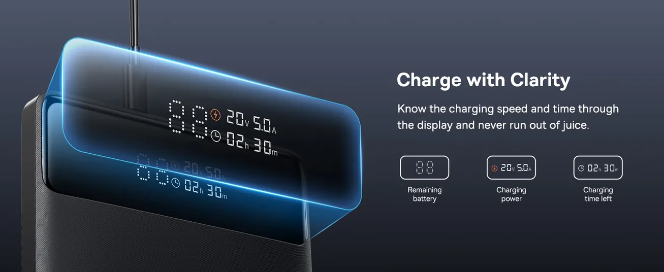 Baseus Blade H1 Lite 20000mAh 100W Fast Charging Power Bank with Type