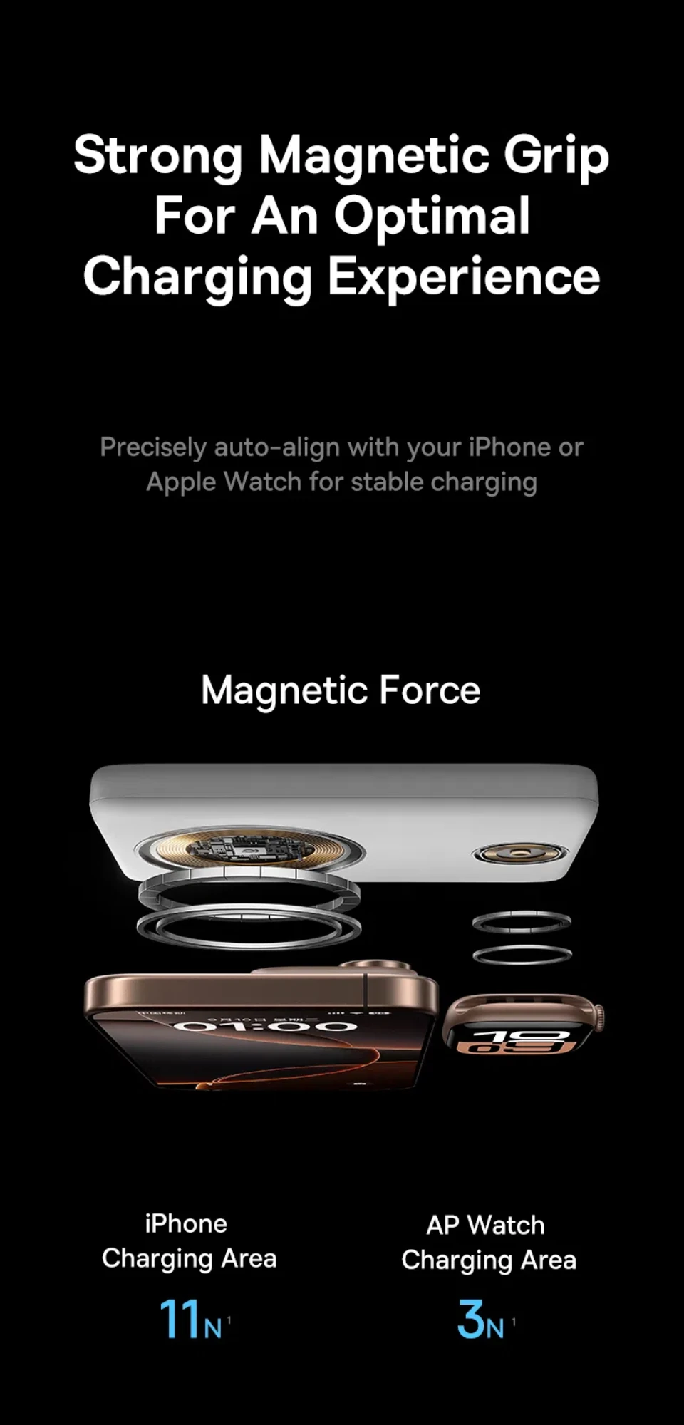 Baseus 27W Magnetic Power Bank 10000mAh 15W Wireless Charging External Battery For iPhone iWatch AirPods Samsung Xiaomi Poco Baseus 27W Magnetic Power Bank 10000mAh 15W Wireless Charging External Battery For iPhone iWatch AirPods Samsung Xiaomi Poco