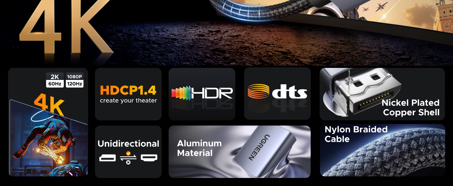 DisplayPort to HDMI Adapter